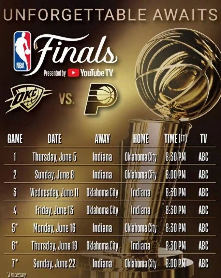 多宝娱乐 -包含NBA总决赛赛程吃紧；金州勇士今夜队长鼓劲；目标明确；资深球员宣示担当的词条